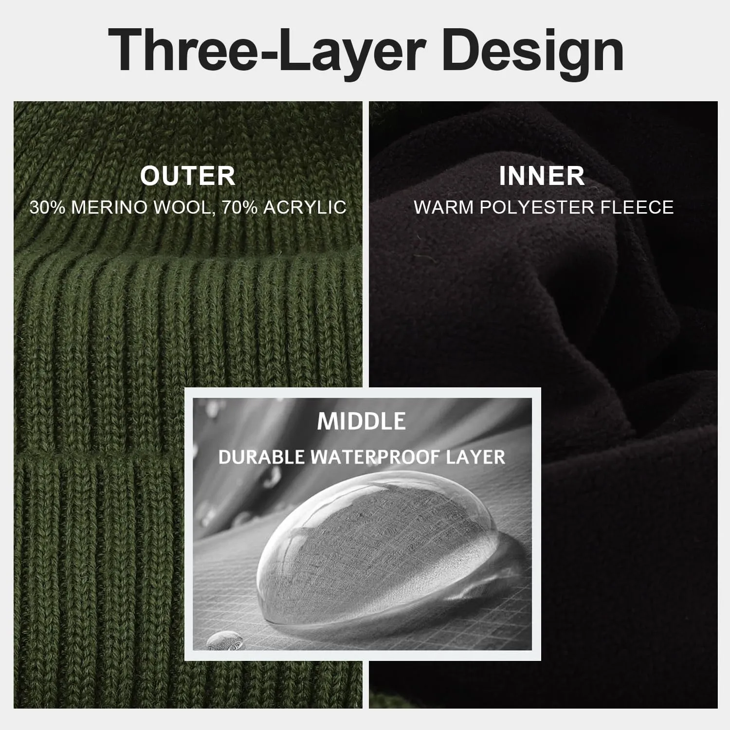 M/L/XL/XXL Waterproof Merino Wool Beanie for Men Women, Warm Fleece Lined Rainproof Windproof Winter Hat for All Weather