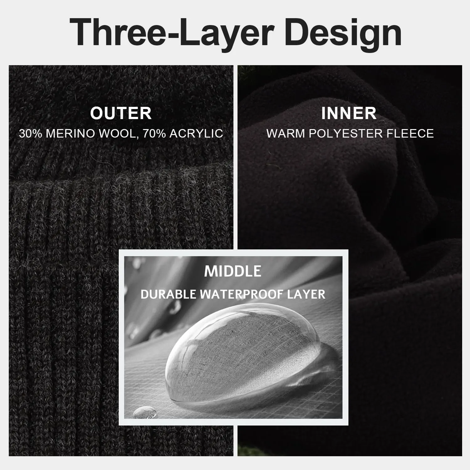 M/L/XL/XXL Waterproof Merino Wool Beanie for Men Women, Warm Fleece Lined Rainproof Windproof Winter Hat for All Weather